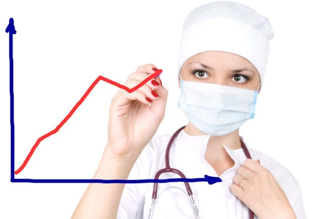 Badanie-jakosci-zycia-w-medycynie